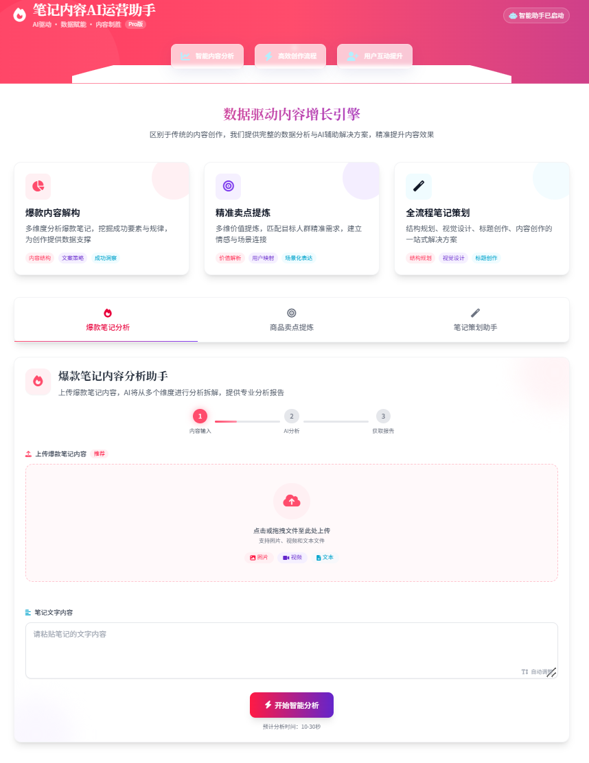 笔记内容AI运营助手 案例图 3:4
